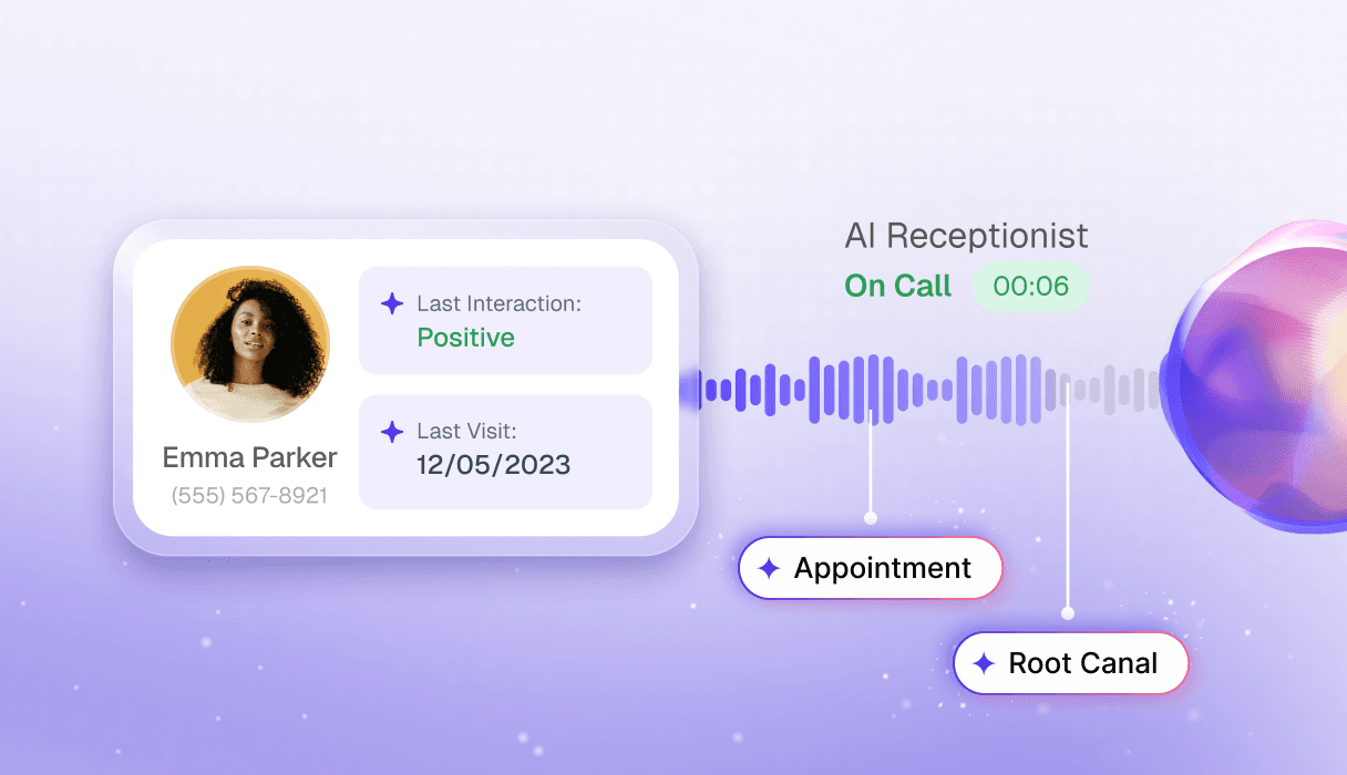 Call Management Call Management