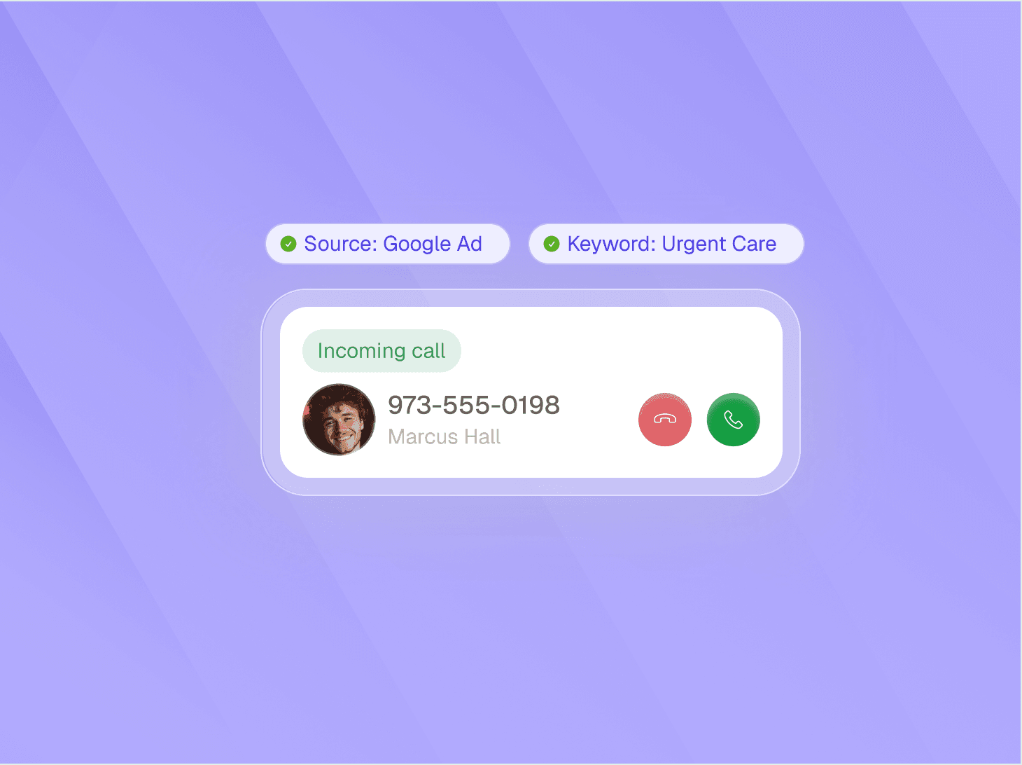 Patient Calls the Clinic