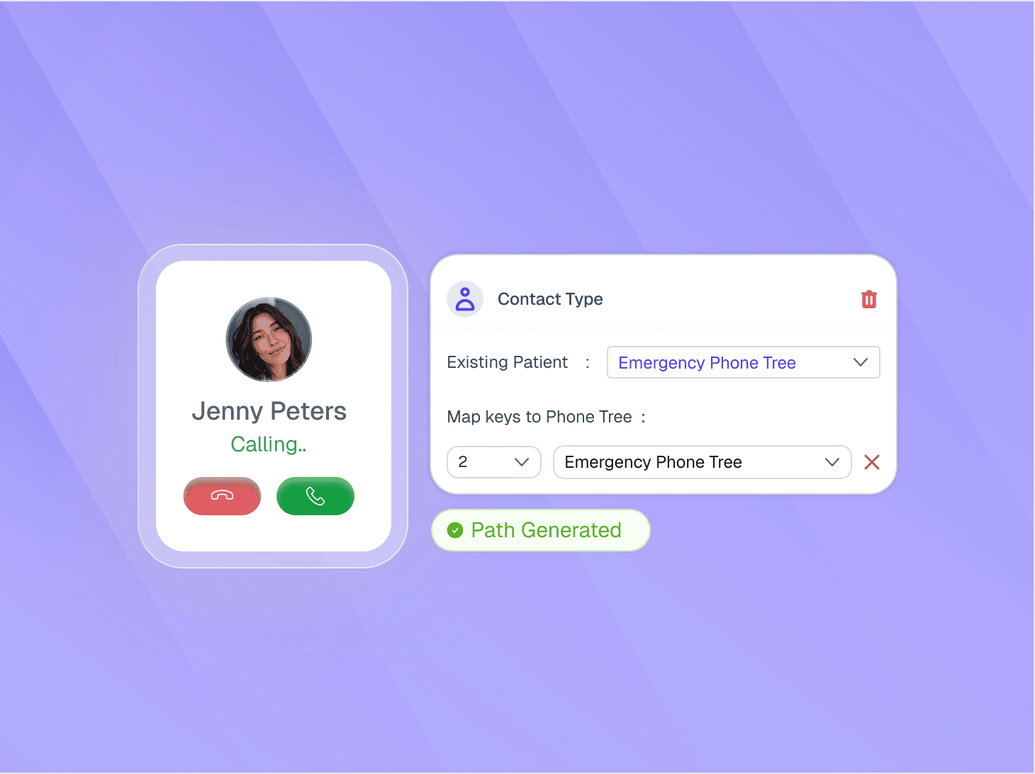 Patients Call the Clinic