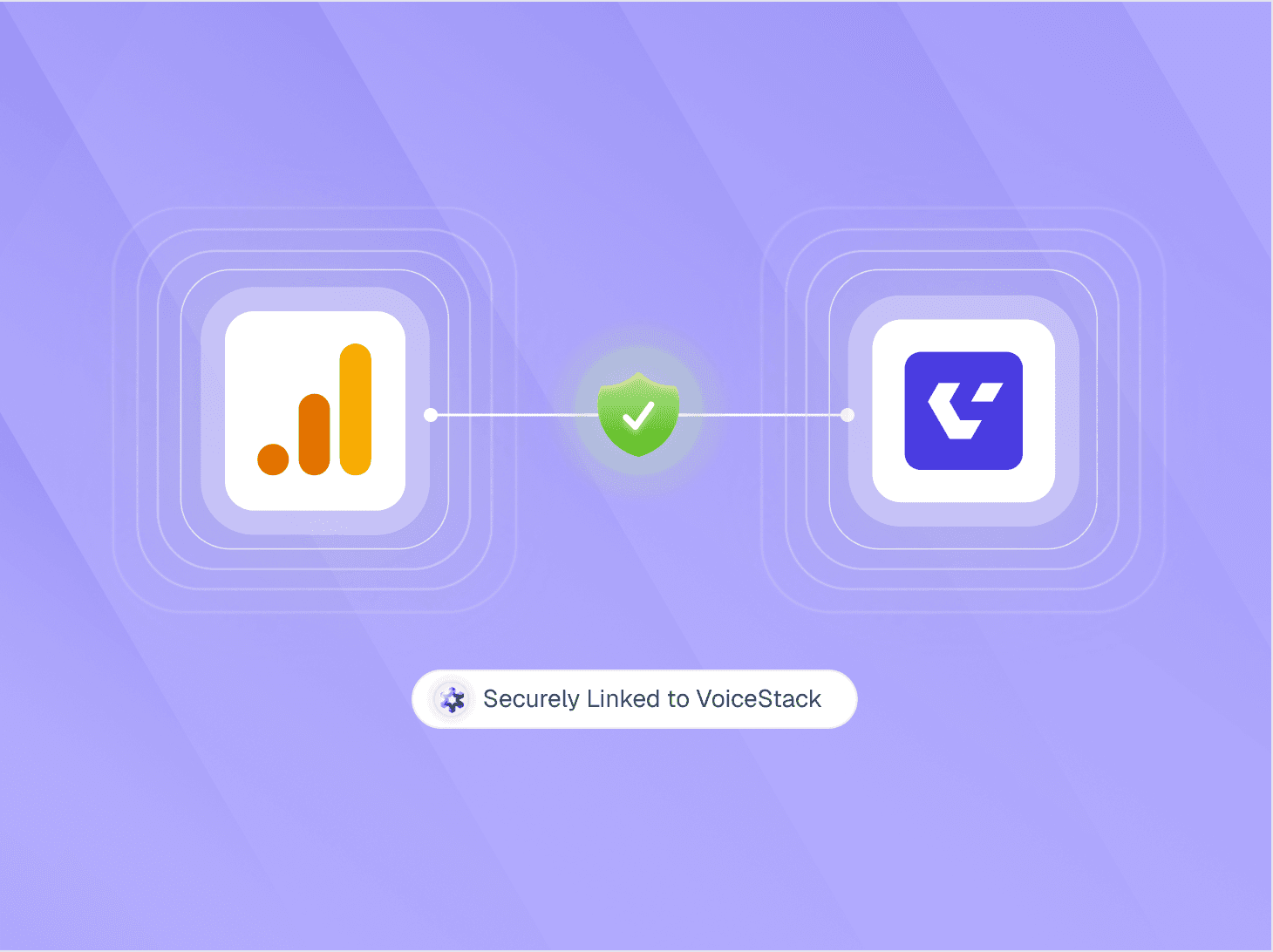 Google Analytics Connected