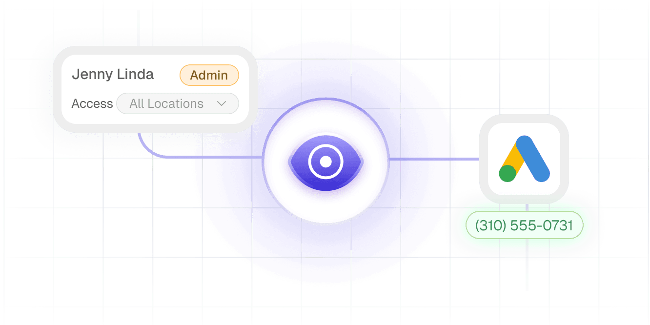 Vision Groups (MSO) Vision Groups (MSO)